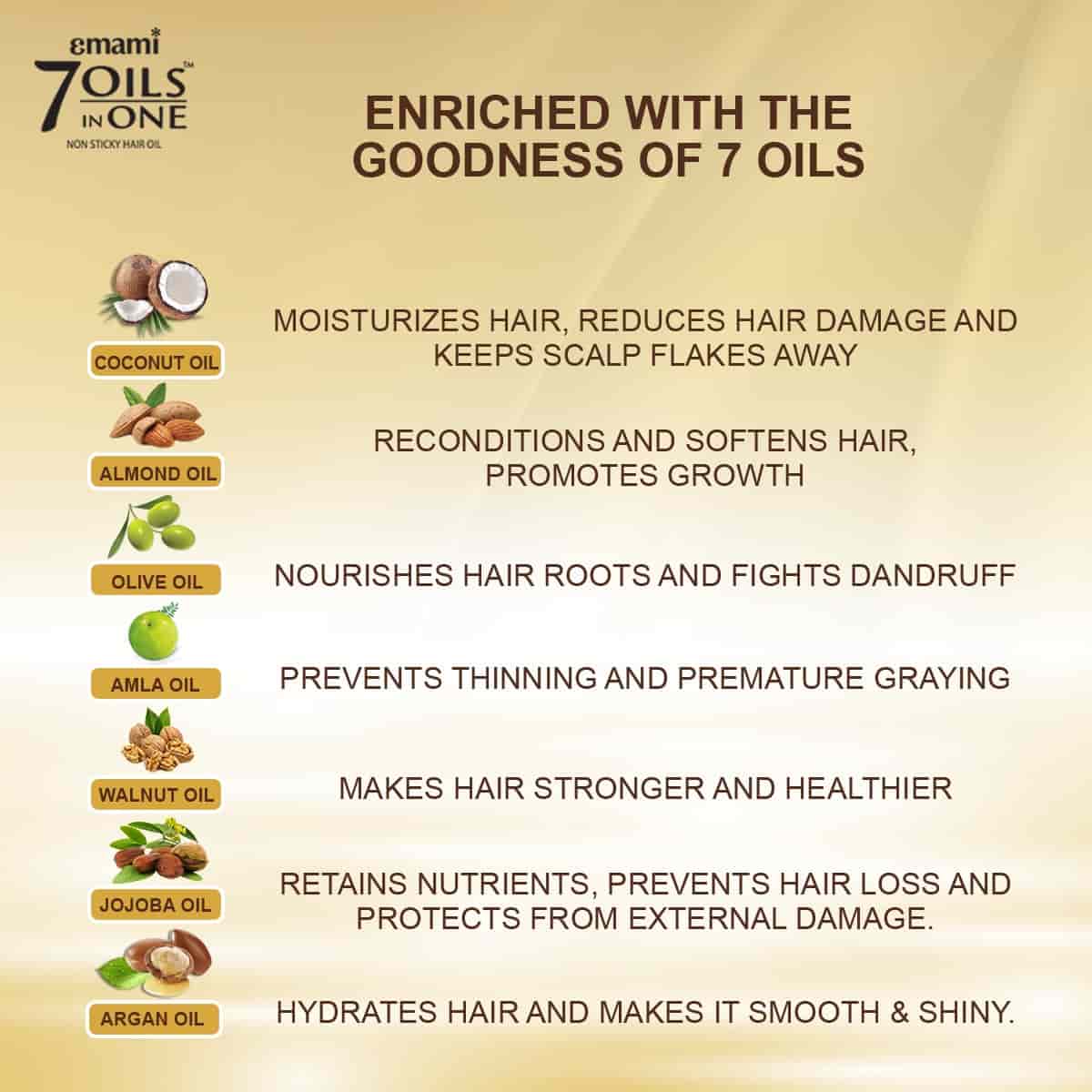 Emami 7 Oils in One Non-Sticky Hair Oil – 300ml  Product Description - 3